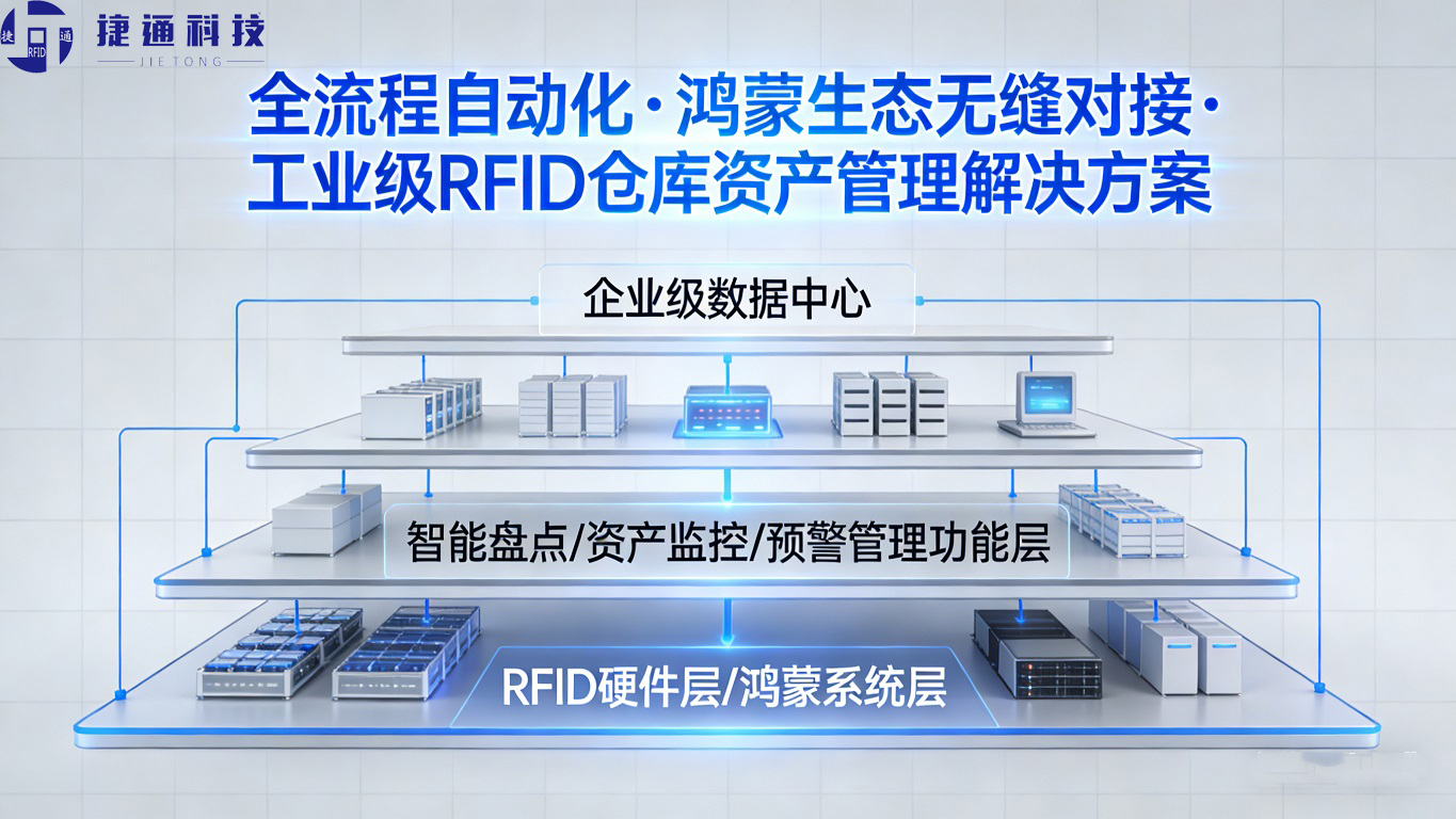 深圳仓库资产管理